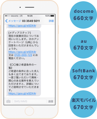 smsimg005x2 全キャリア長文SMS docomo660文字、au・SoftBank・楽天モバイル670文字