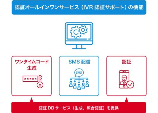 smsimg014x2 smsimg014x2